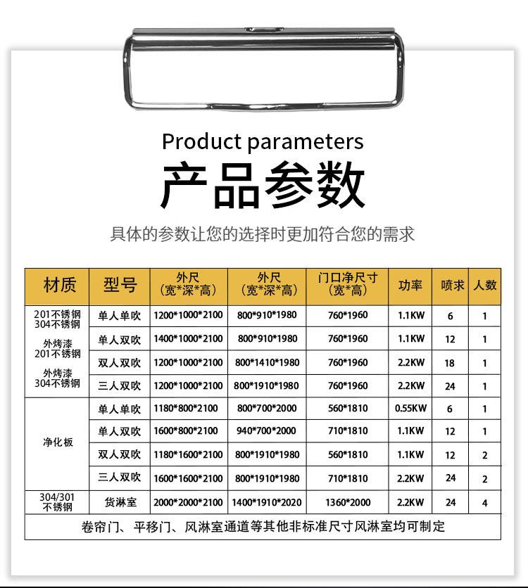 流水線貨淋室參數(shù)規(guī)格